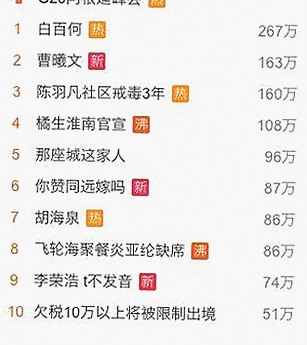 最新高清🈚码🔞❌♋免费菠萝视频官方版下载现已上线