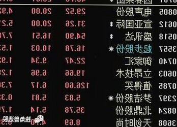 深入解析：91禁🍆🍑🔞❌❌❌看片17cco官方版免费版的现状与影响